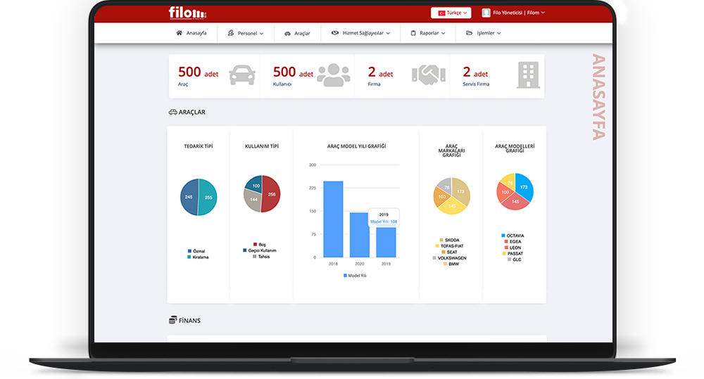 Filo Yönetimi Dashboard